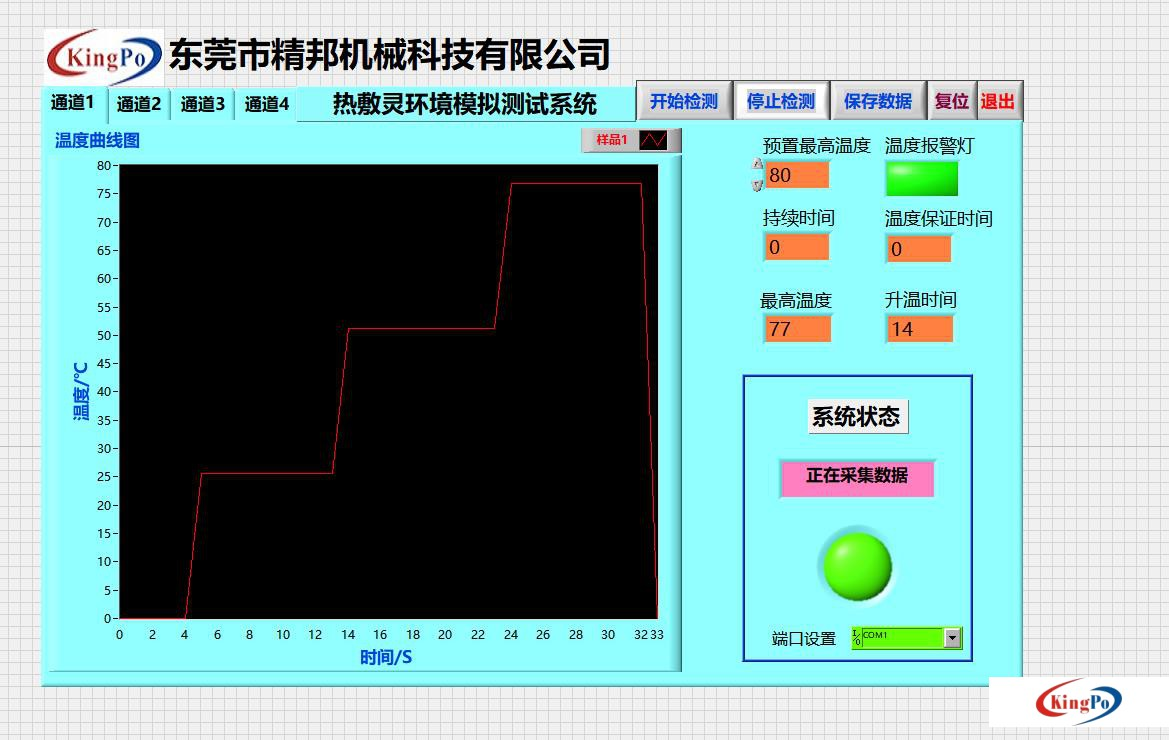 全自動熱敷靈發(fā)熱檢測系統(tǒng)，熱敷靈環(huán)境模擬倉，YY0060熱敷貼溫?zé)嵫b置