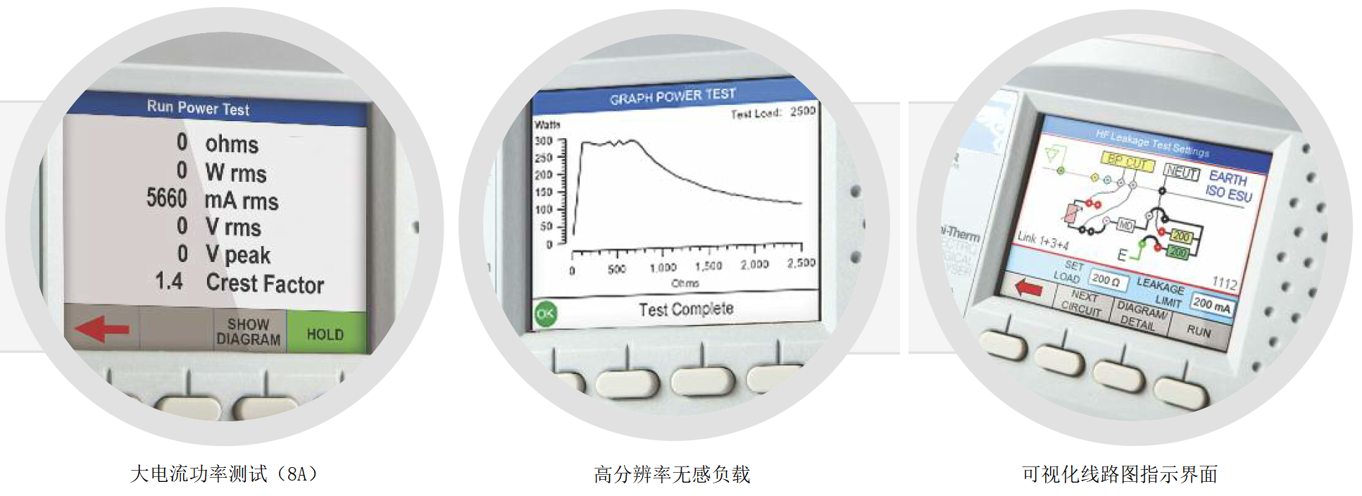 Rigel Uni-Therm 高頻電刀分析儀圖3