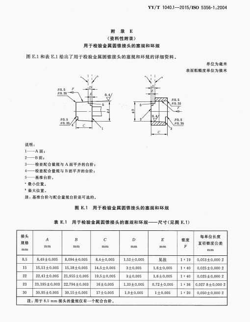 麻醉和呼吸設備圓錐接頭檢驗用塞規(guī)和環(huán)規(guī)圖3